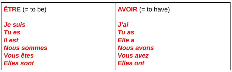 How Is the French Verb Cesser (to Stop) Conjugated?