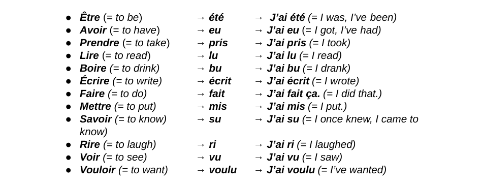 How to master le passé composé when speaking French Comme une Française